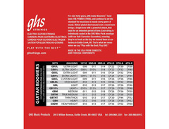 GHS Medium Wound 3rd Electric Guitar Strings image 2