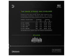 D'Addario NYXL Nickel Wound Medium Bass Strings (50-105) image 3