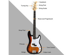 Safeplus Bass Guitar image 3