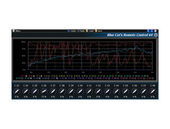 Blue Cat Audio Blue Cat's Remote Control image 3
