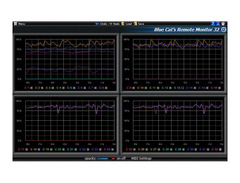 Blue Cat Audio Blue Cat's Remote Control image 4