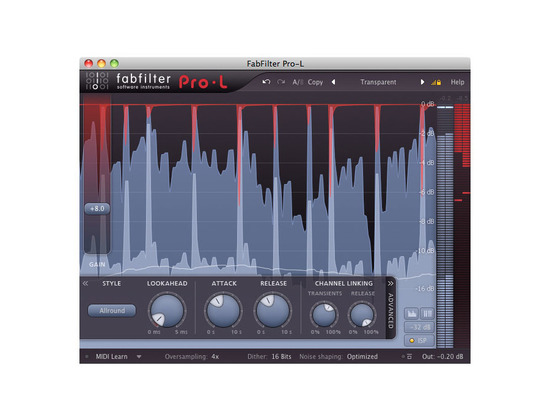 FabFilter Total Bundle - Ranked #7 In Complete Collection | Equipboard