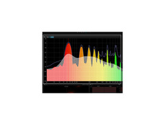 Flux Pure Analyzer Essential image 2