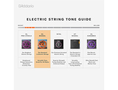 D'Addario EXL125-3D, Super Light Top/Regular Bottom, 9-46 image 3