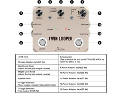 Rowin Twin Looper image 2