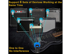 Getaria Wireless Transmitter for Guitar/Bassguitar/Ukulele image 4