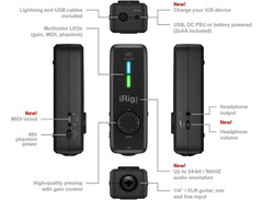 IK Multimedia iRig Pro I/O image 4