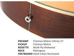 Parkwood P670 image 3