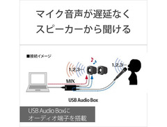 Sony ECM-PCV80U image 3