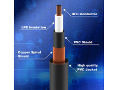 Joyo CM-11 image 2