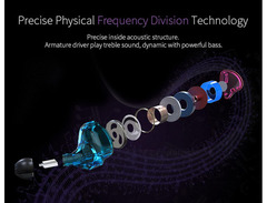 In Ear Kz Zst image 4