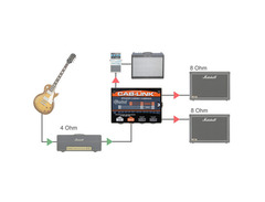Radial Engineering Tonebone Cab-Link image 4