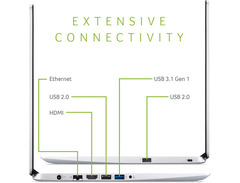 acer Aspire 5 A15-43-R19L image 4