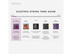 D'Addario XL EPS170-5 Pro Steels Regular Light 5-String Bass Strings (45-130) image 3