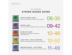 D'Addario EXL156 image 4