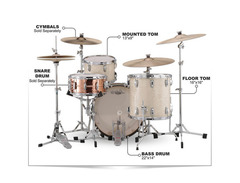 Ludwig Classic Maple Shell Pk White Marine Pearl image 2