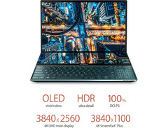 Asus Computers Zenbook Pro Duo UX581 image 2