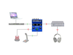 Radial Engineering Studio-Q image 4