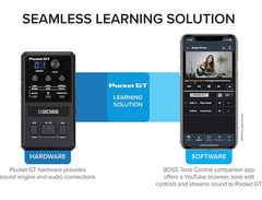 Boss Pocket GT image 3