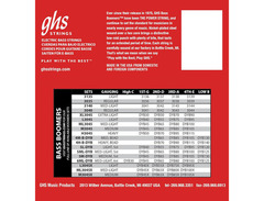 GHS Heavy Gauge Bass Strings image 2