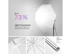LimoStudio, LMS103 Soft Lighting Umbrella Kit image 3