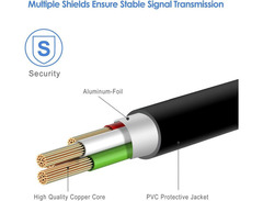 Rankie Adapter OTG image 4