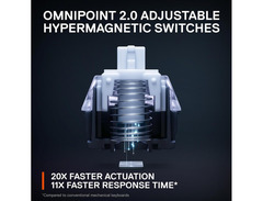 SteelSeries Apex Pro image 3