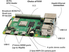Raspberry Pi 4 Model B, 8 GB image 2