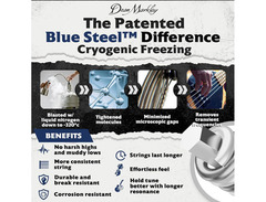 Dean Markley Blue Steel Bass Strings image 2