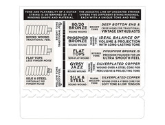 D'Addario EJ55 5-String Banjo Strings, Phosphor Bronze, Medium, 10-23 image 4
