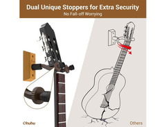 Ohuhu Guitar Hanger image 4