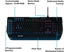 Logitech G910 image 2
