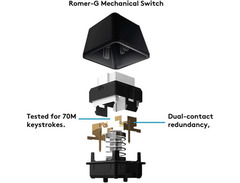 Logitech G910 image 3