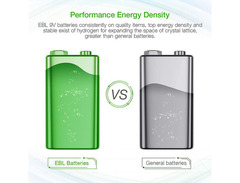 EBL rechargeable 9 volt batteries image 4