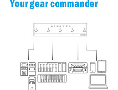 XSONIC Airstep Smart Multi Controller image 4