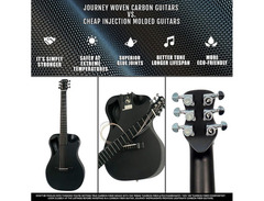 Journey OF660 Carbon Fiber Acoustic/Electric Travel Guitar image 4