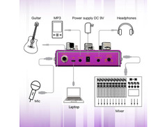 Joyo R-Series R-16 Vocal Lab image 4