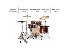 Tama Superstar Classic CL52KS 5-piece Shell Pack with Snare Drum - Gloss Garnet Lacebark Pine image 2