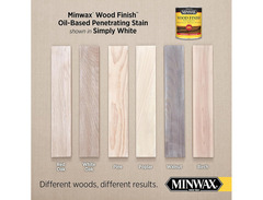 Minwax Wood Finish 275 Simply White Penetrating Stain image 2