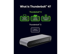 belkin CONNECT Pro Thunderbolt 4 Dock image 4