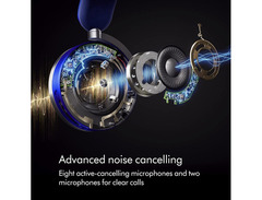 Dyson Zone image 3
