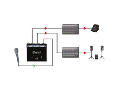 Radial HotShot 48V Condenser Microphone Switcher image 3