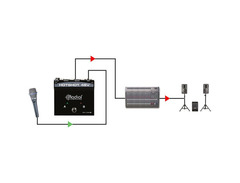 Radial HotShot 48V Condenser Microphone Switcher image 4