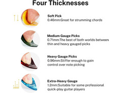 Donner guitar picks image 3