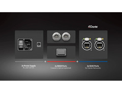 RME 12Mic Dante 12-channel Network Controllable Microphone Preamp with Dante image 3