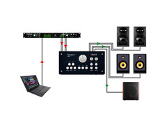 Radial Nuance Select Studio Monitor Controller image 4