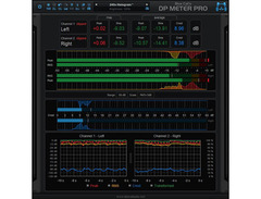 Blue Cat's Analysis Pack [Bundle] image 2