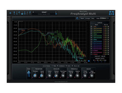 Blue Cat's Analysis Pack [Bundle] image 3