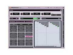 MeldaProduction MRhythmizer image 3