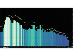 Excite Audio VISION 4X image 4
